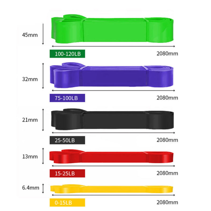 Natural Latex Rubber Resistance Bands for Fitness Yoga Training Gym and Therapy